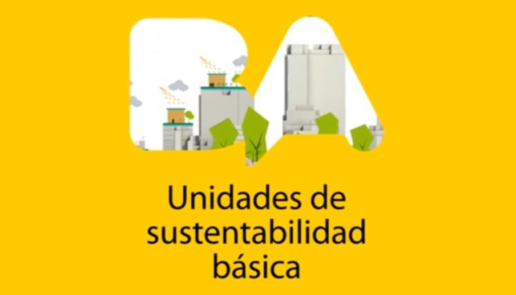 Unidades de Sustentabilidad Básicas