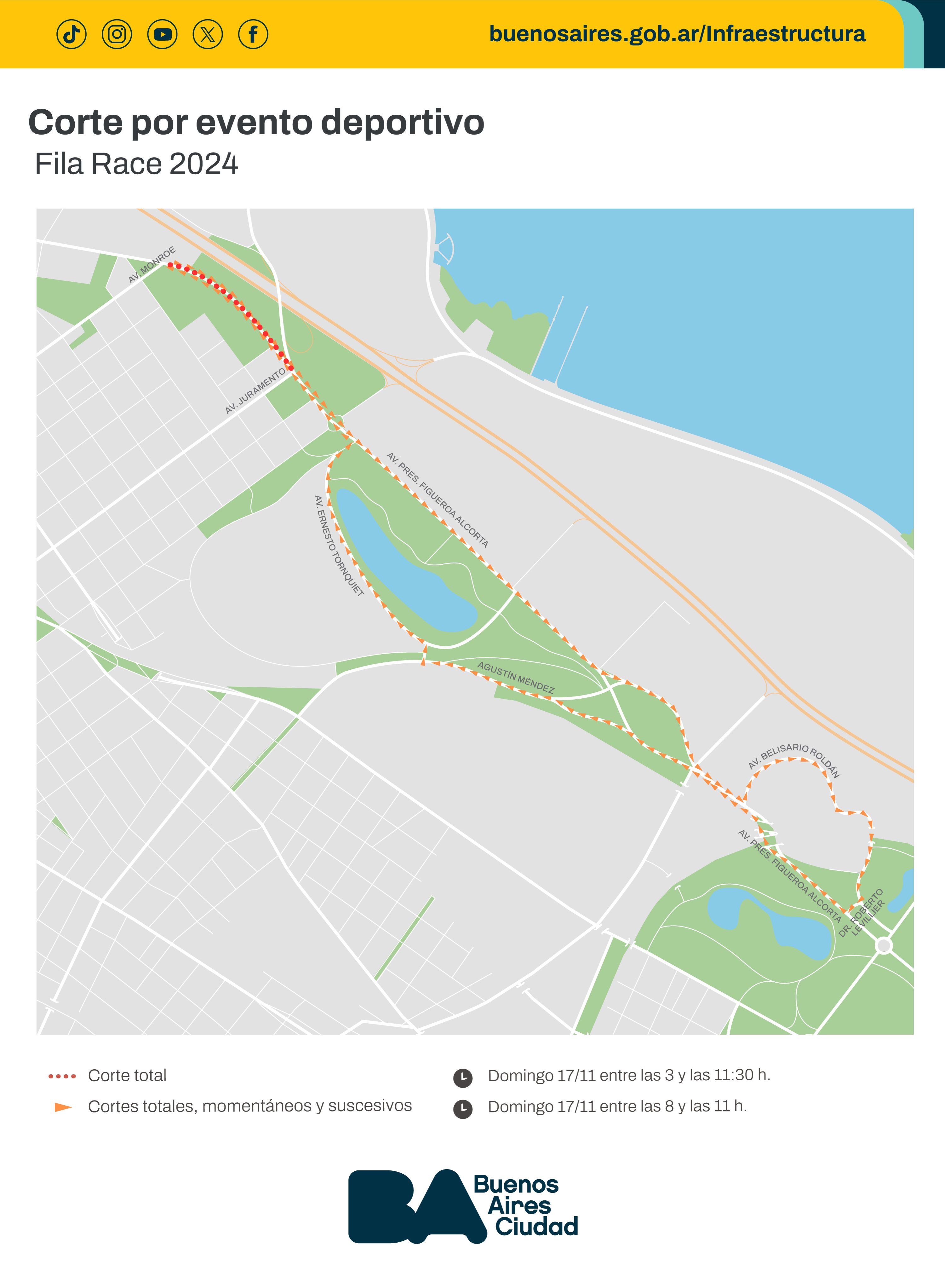 Fila Race 2024: cortes del domingo 17 de noviembre de 2024