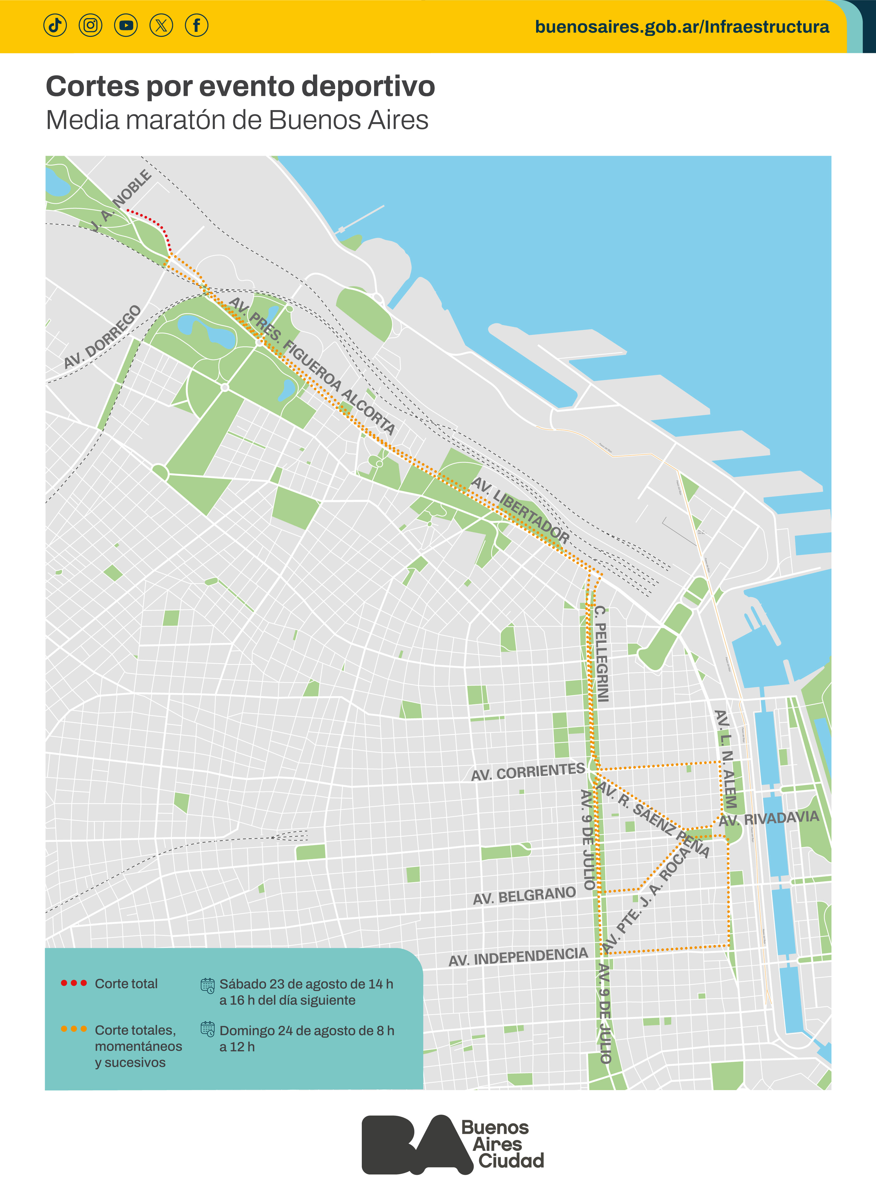 Media Maratón de Buenos Aires: conocé las afectaciones al tránsito de este domingo 24