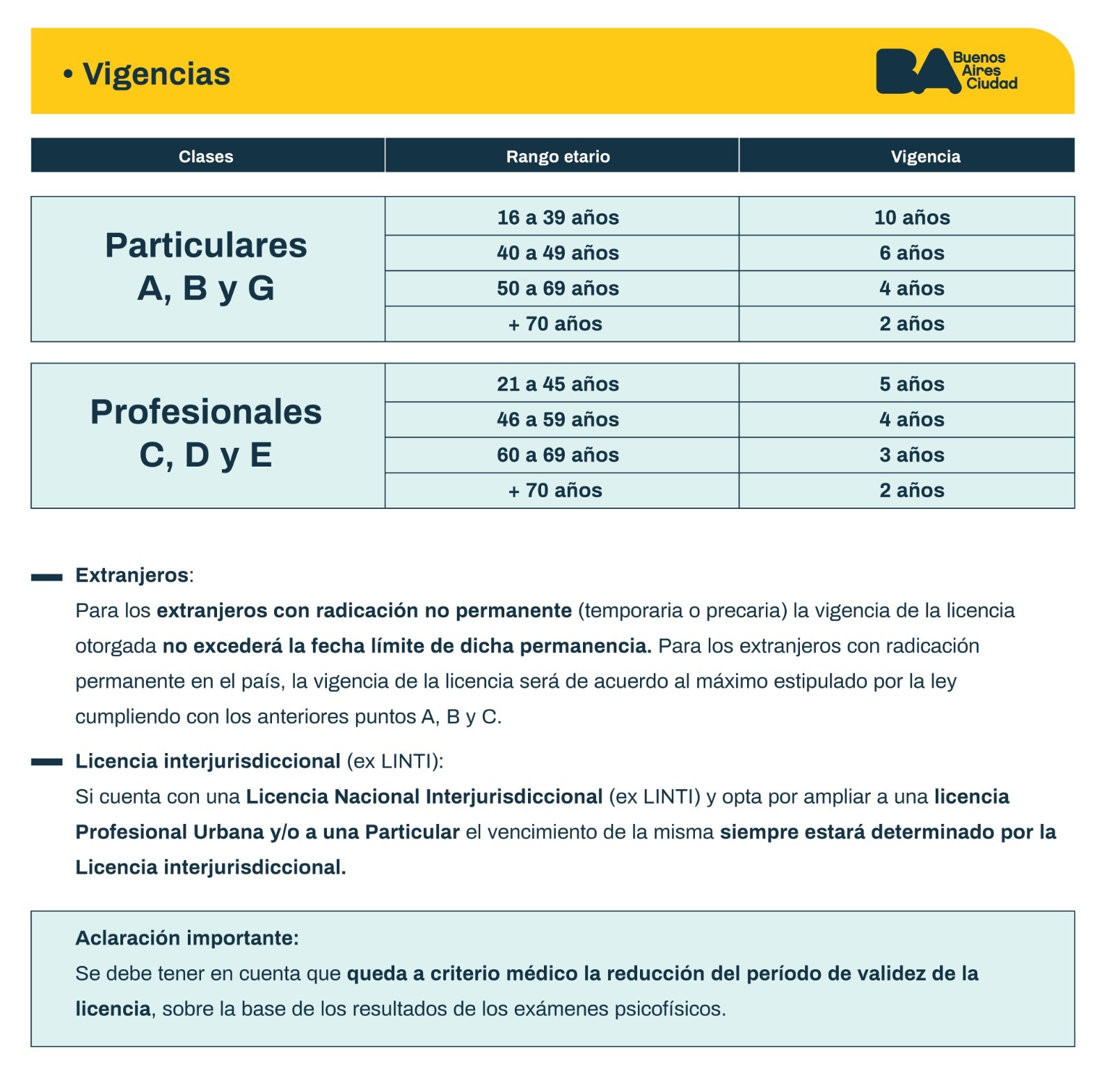 Imagen ilustrativa