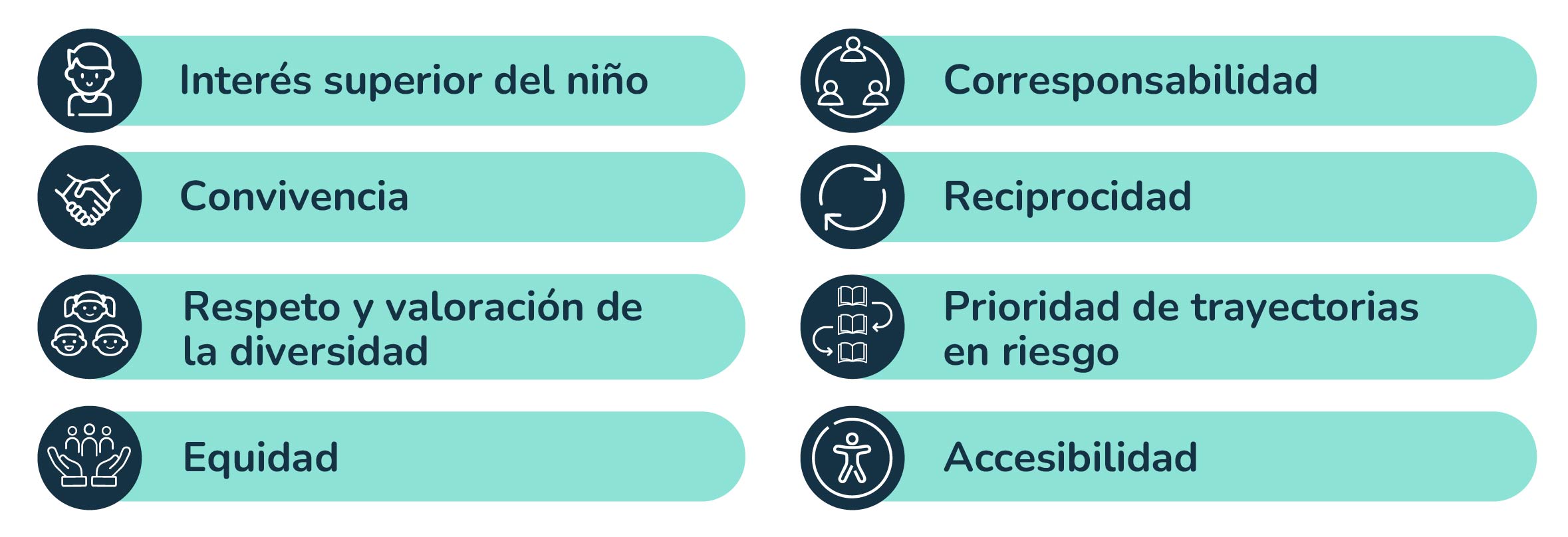 principios inclusion