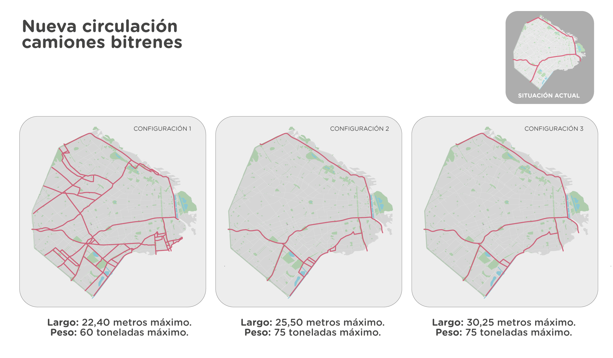 mapa comparativo categorías de camiones del tipo bitren en CABA