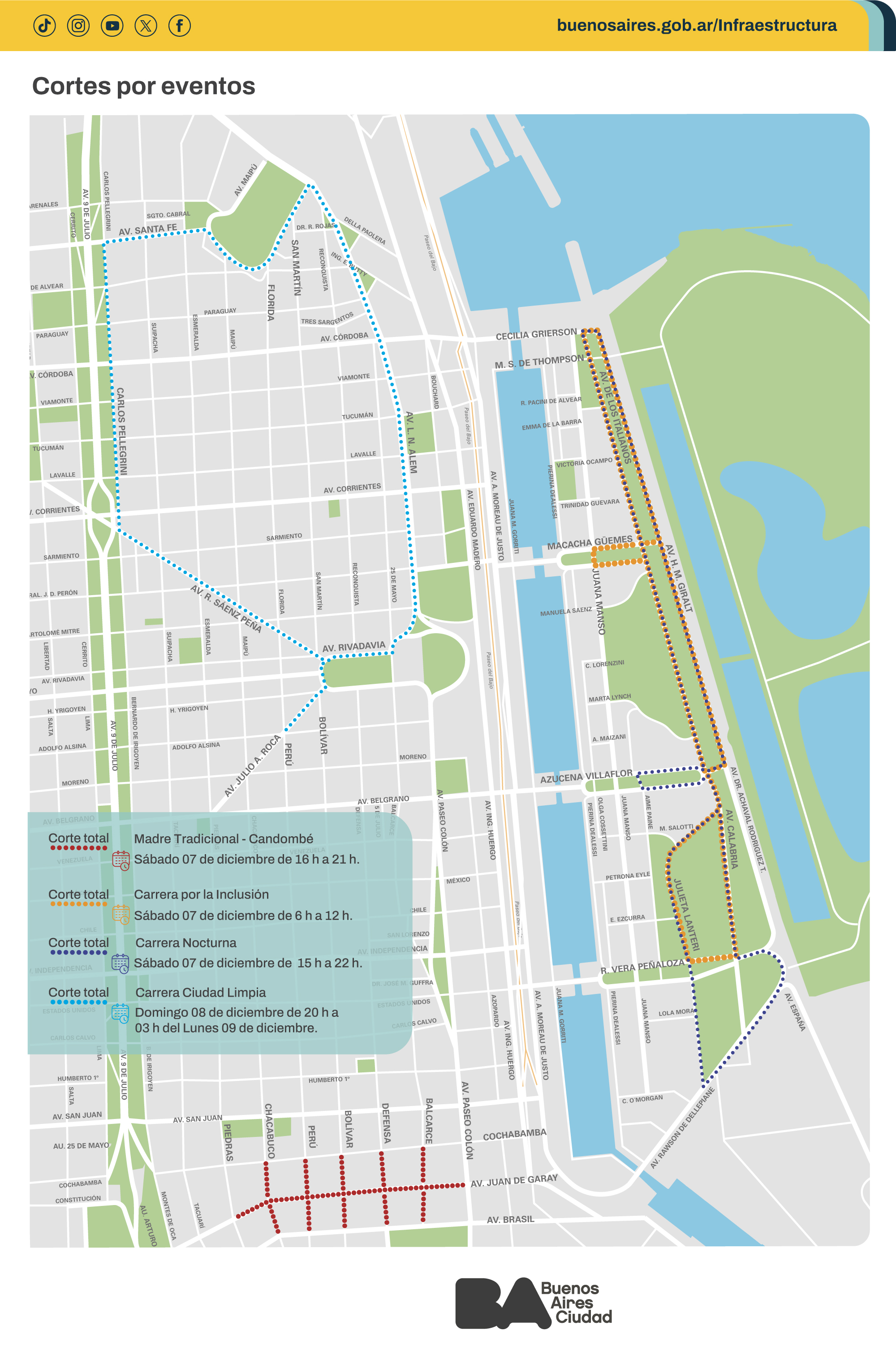 Mapa de los cortes transitorios