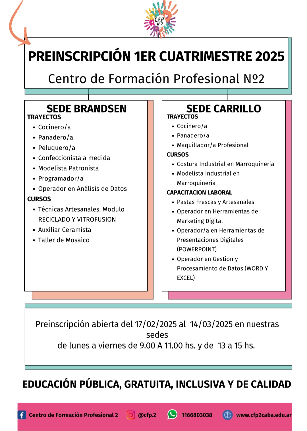 CFP2