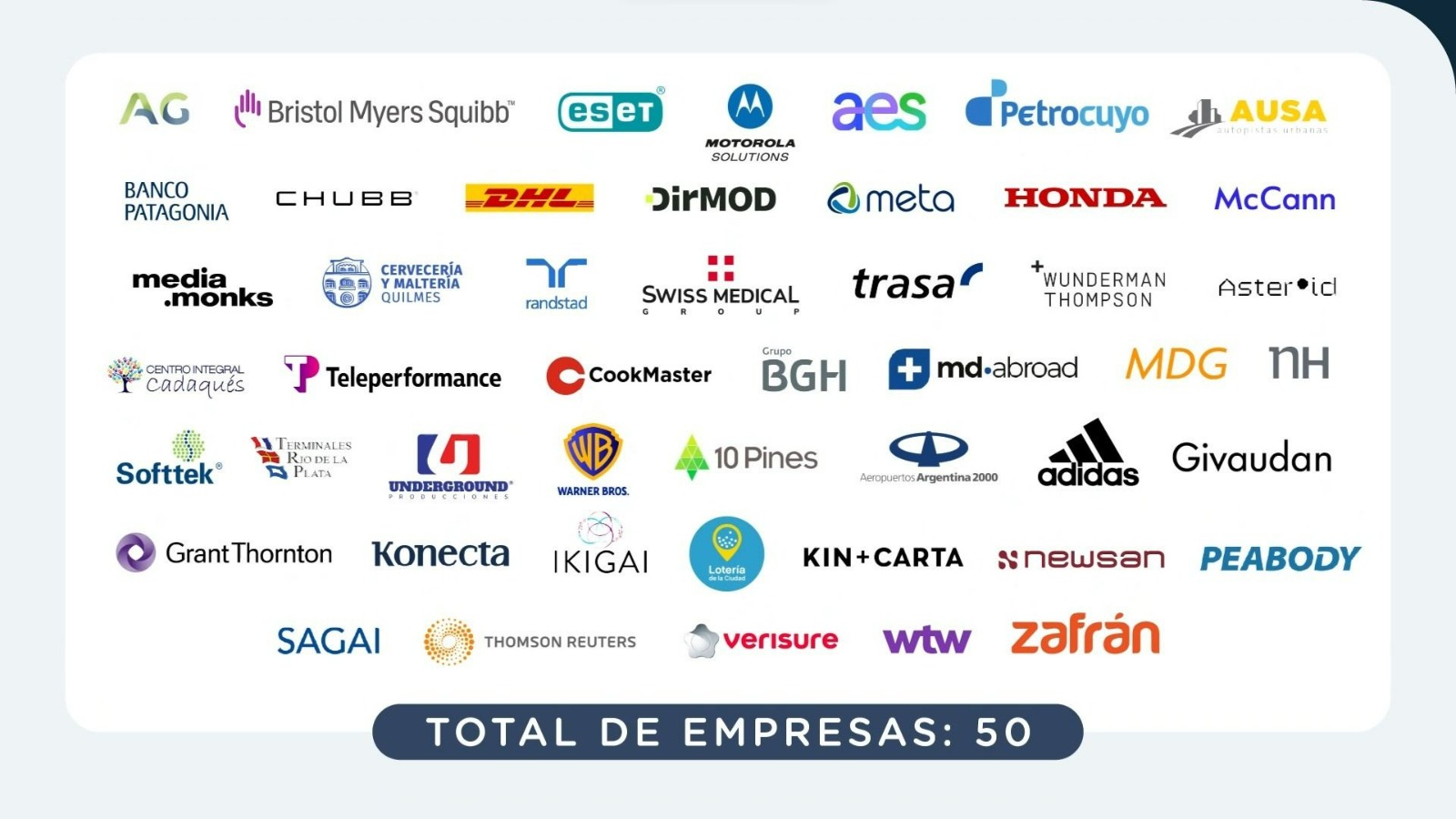 EMPRESAS ADHERIDAS