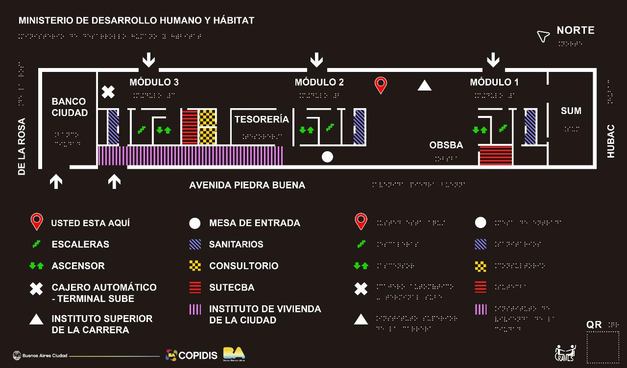 Imagen digitalizada del plano háptico