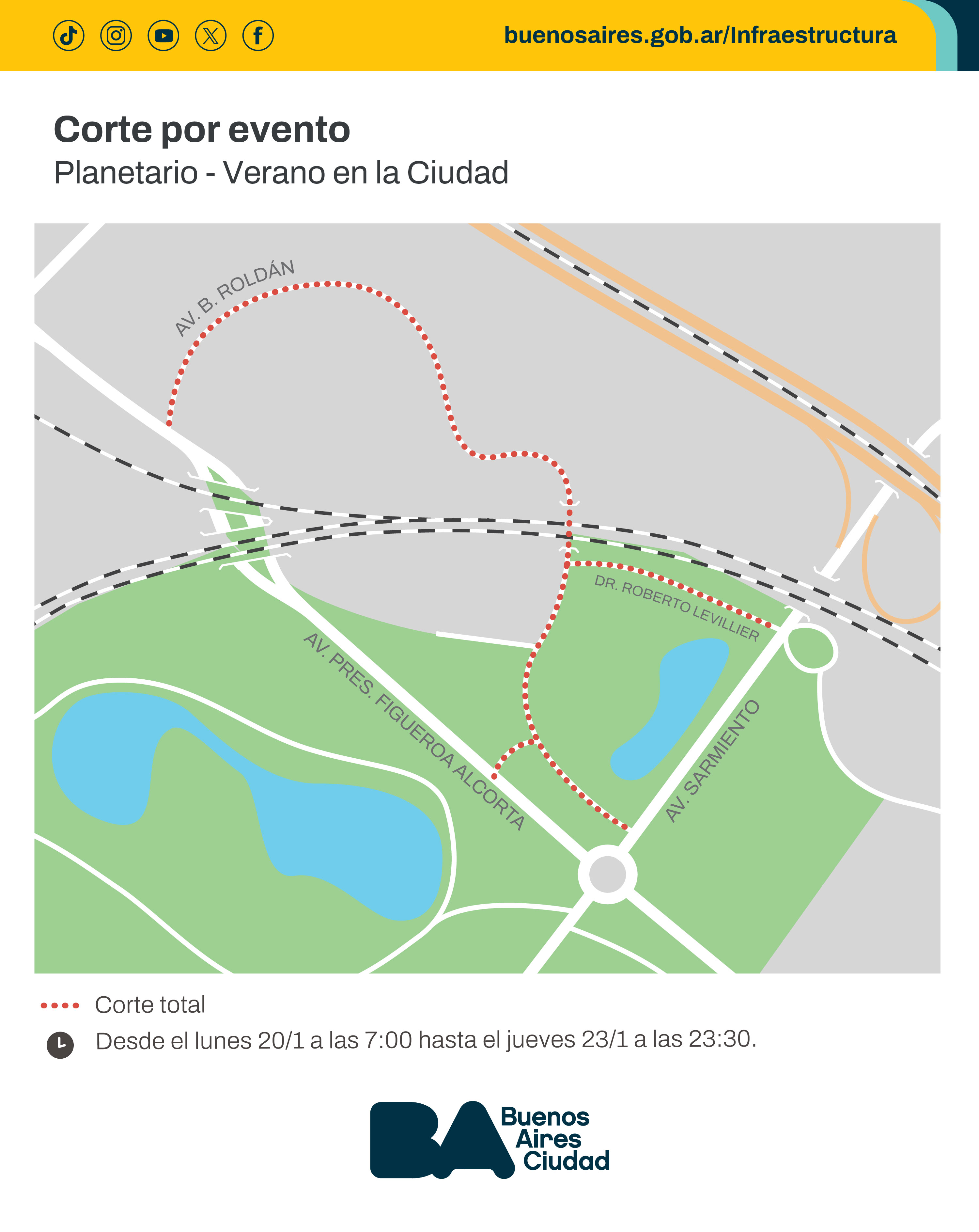 Mapa de los cortes transitorios