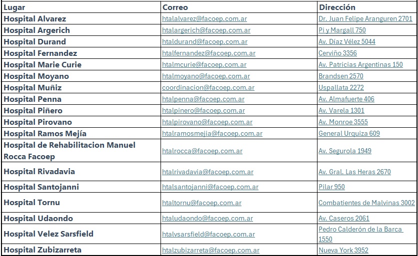Oficinas en hospitales