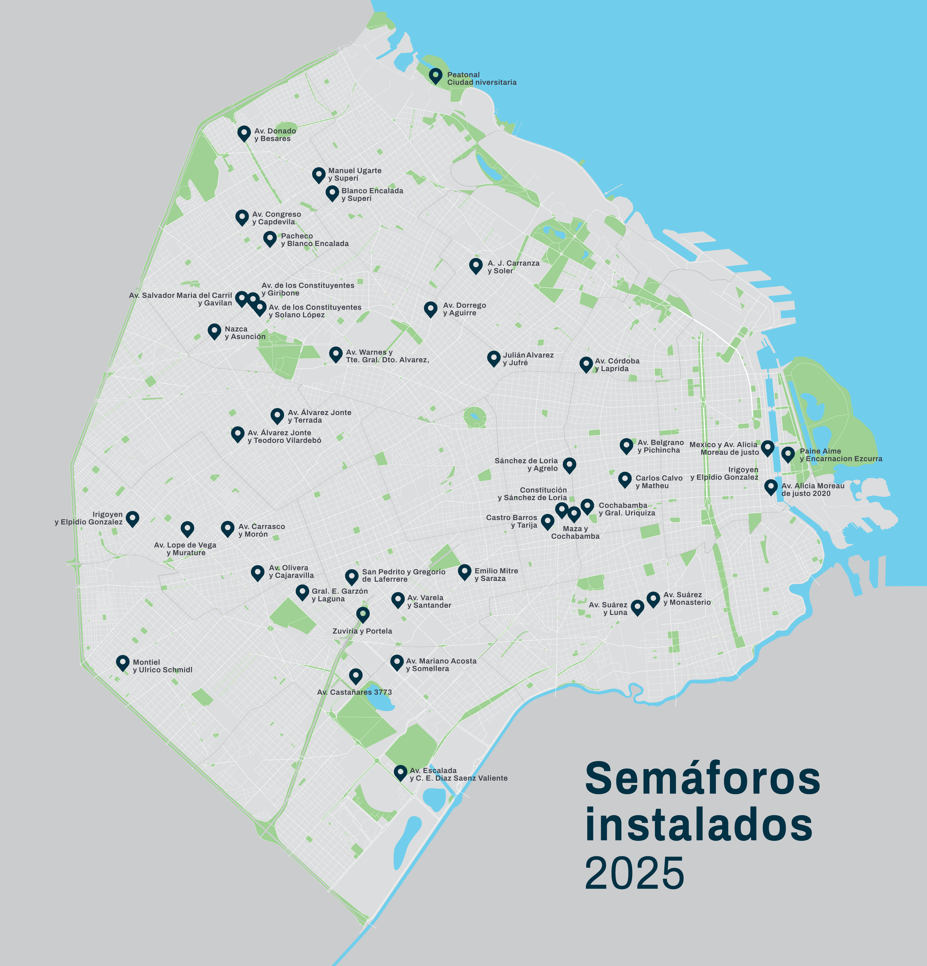 Semáforos 2025