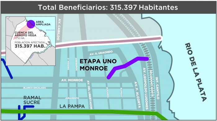 Comienza la primera etapa de obras de la cuenca del Arroyo Vega