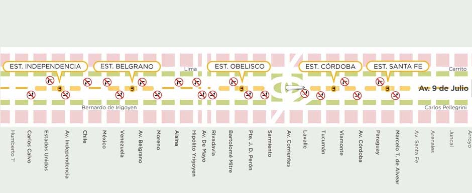 Giros a la izquierda en la Av. 9 de julio