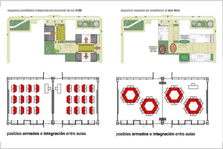 840 vacantes nuevas de nivel medio