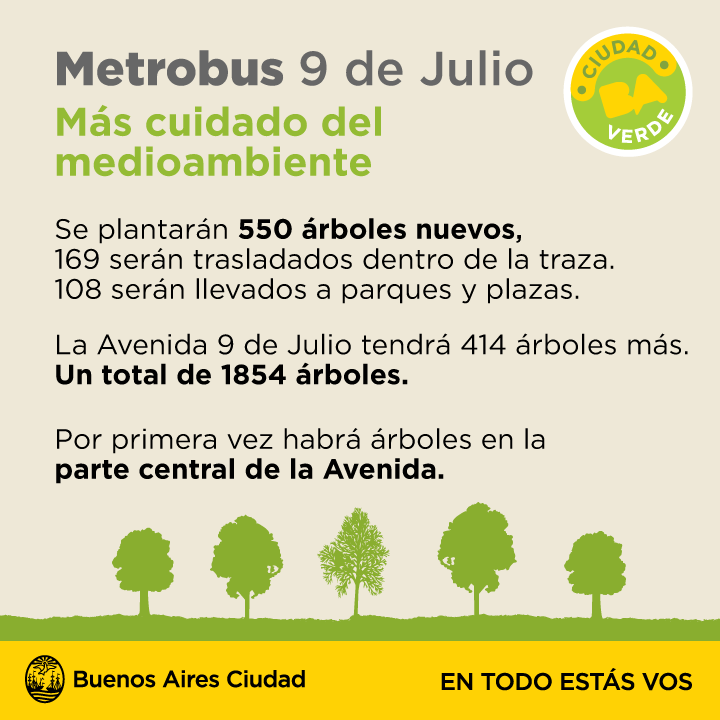 Seguridad vial, ahorro de tiempo y cuidado del medio ambiente