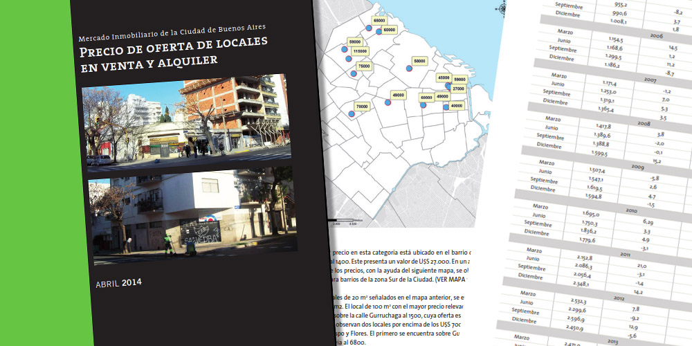 Oferta de locales en venta y alquiler – Marzo 2014