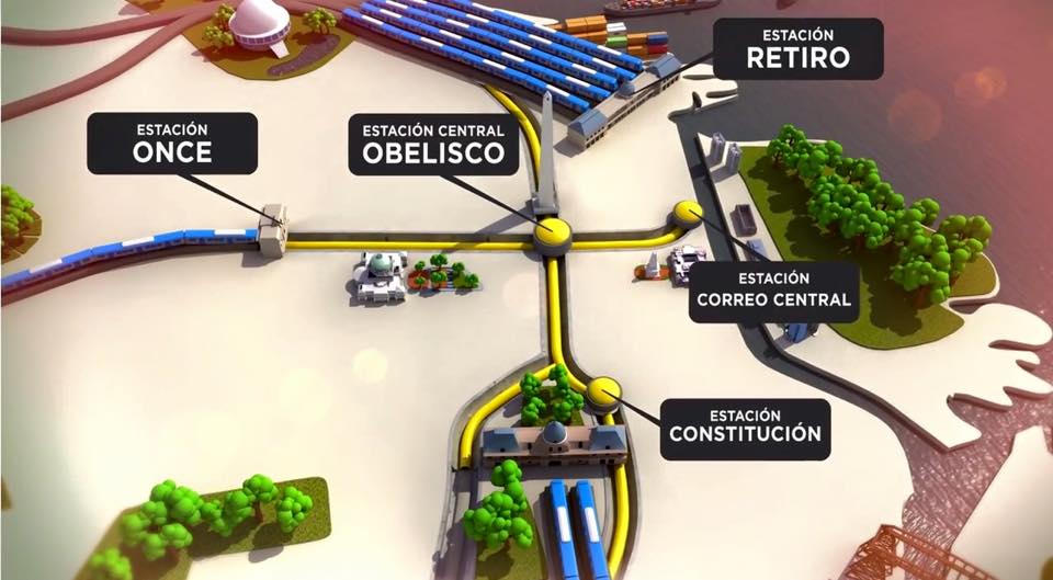 Mauricio Macri dio a conocer un proyecto de ingeniería del transporte para  pasajeros.