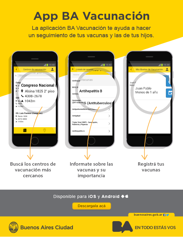 La Ciudad lanzó la aplicación BA Vacunación