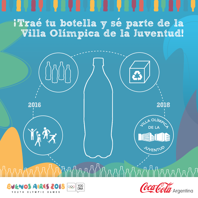 ¡Reciclá y sé parte de los Juegos Olímpicos de la Juventud Buenos Aires 2018!