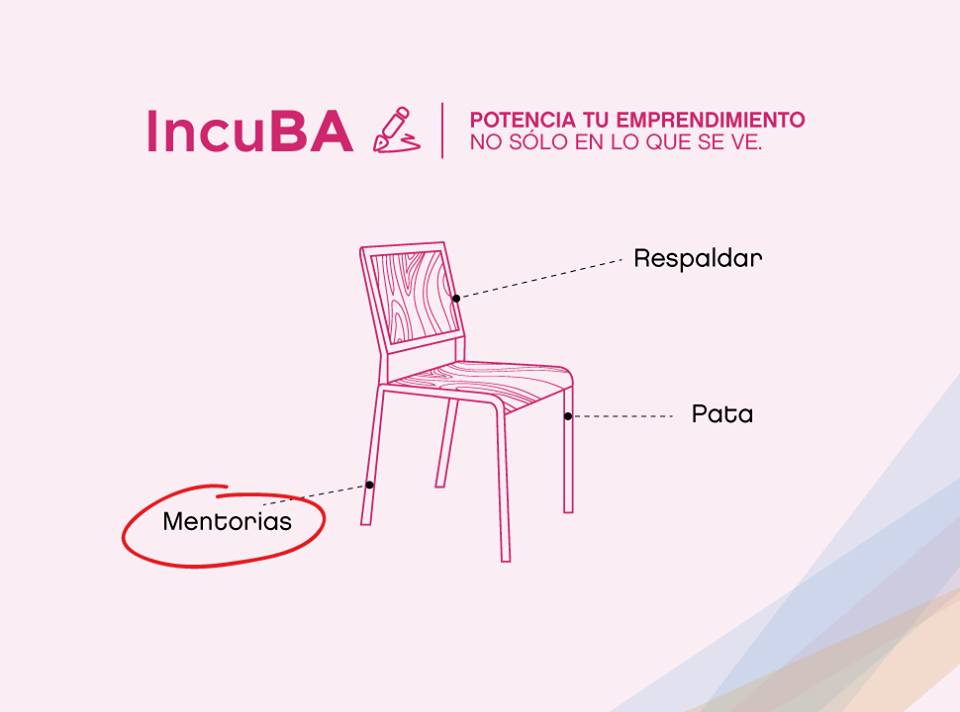 Se lanzó una nueva edición de IncuBA Diseño