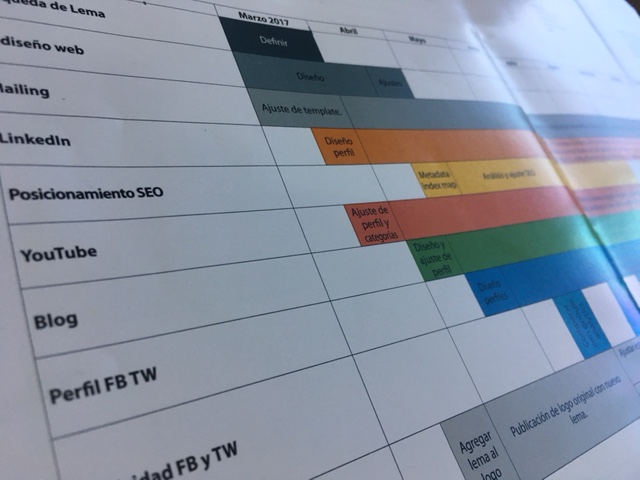 Diseño en empresas. Programa PIC.