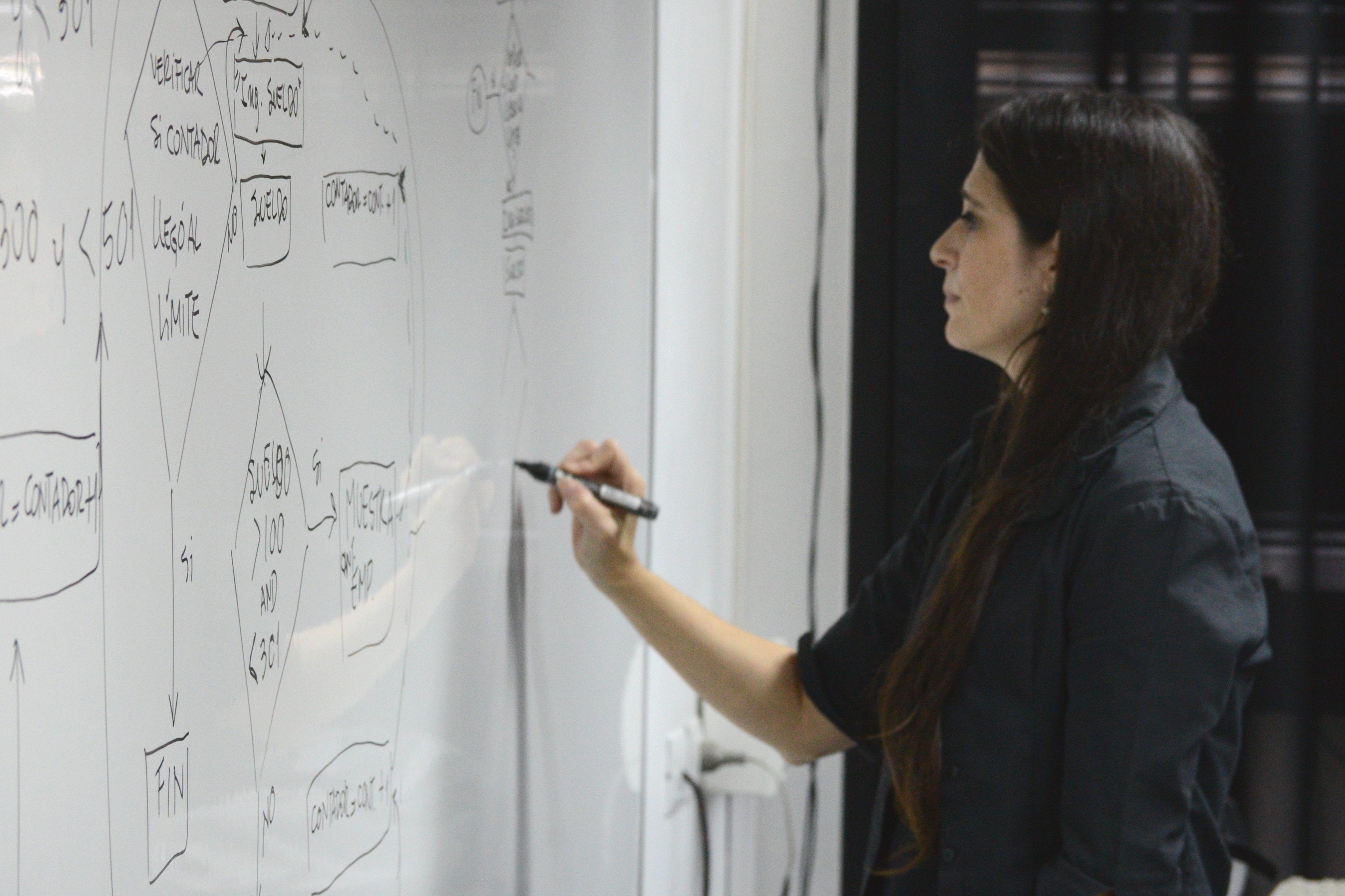 Aprendé a programar con Codo a Codo