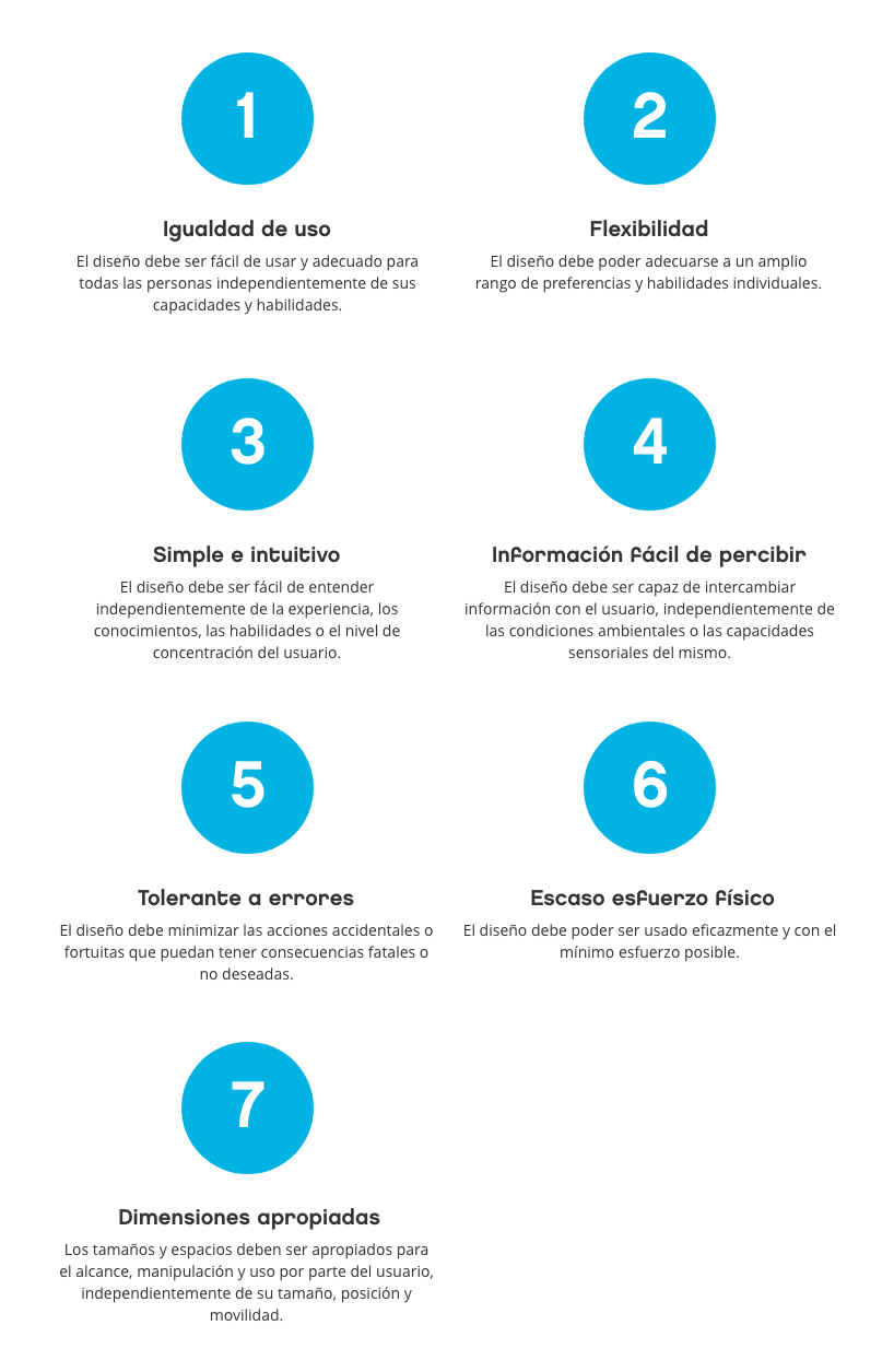 7 principios de diseño