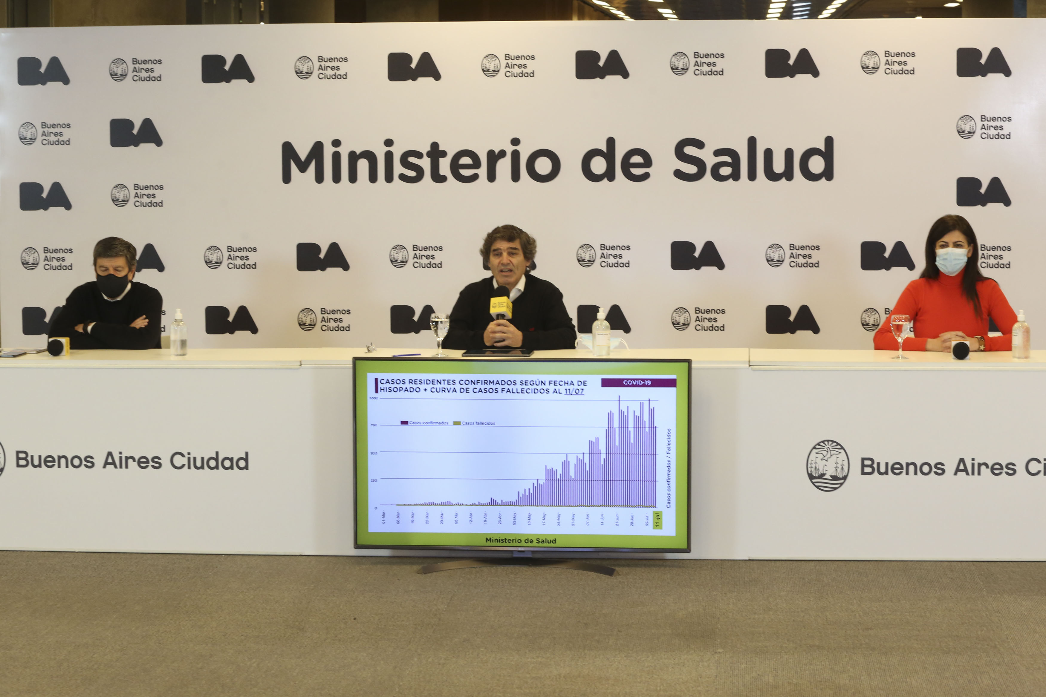 El Ministerio de Salud porteño brindó detalles sobre la situación sanitaria