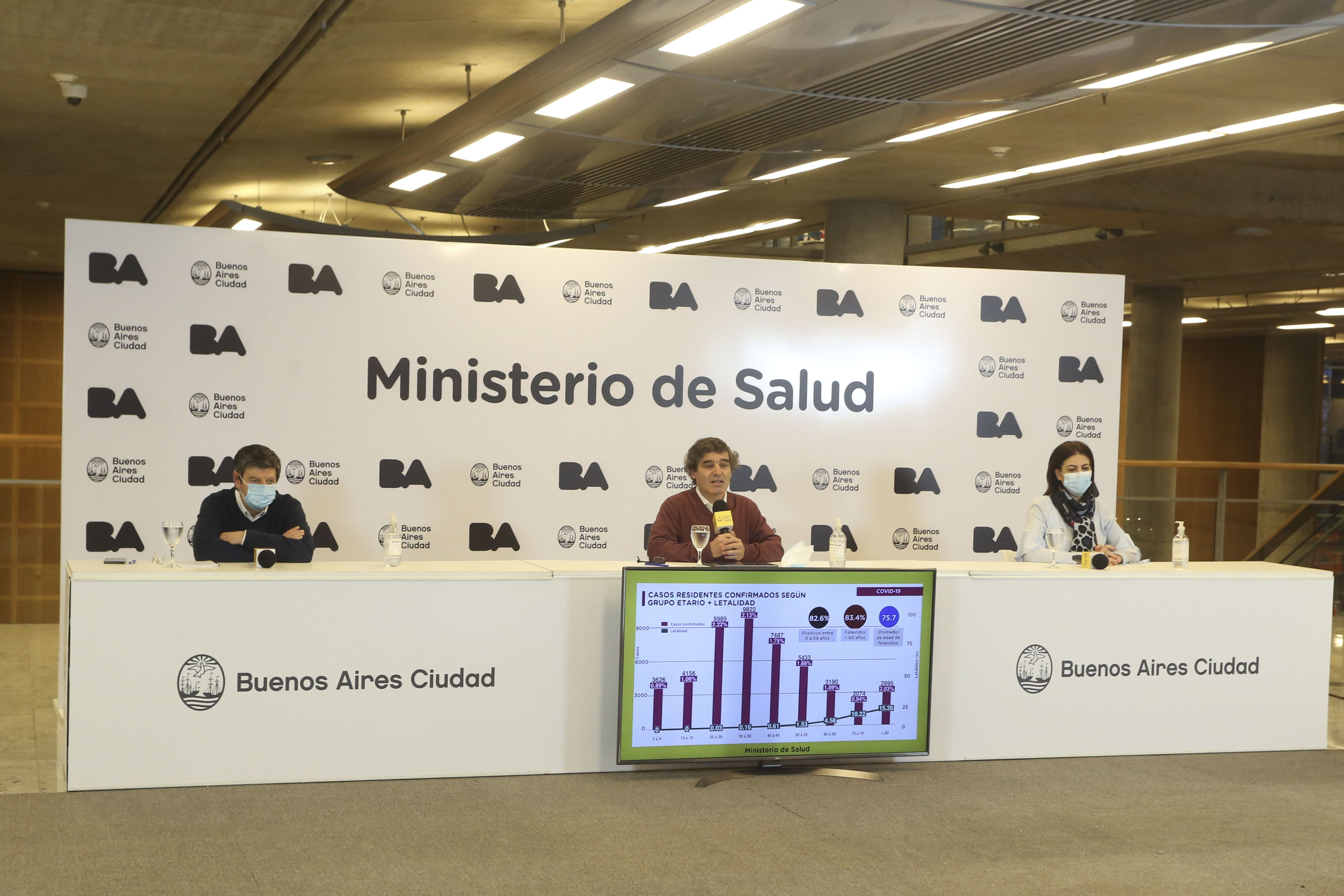 El Ministerio de Salud porteño brindó detalles sobre la situación sanitaria