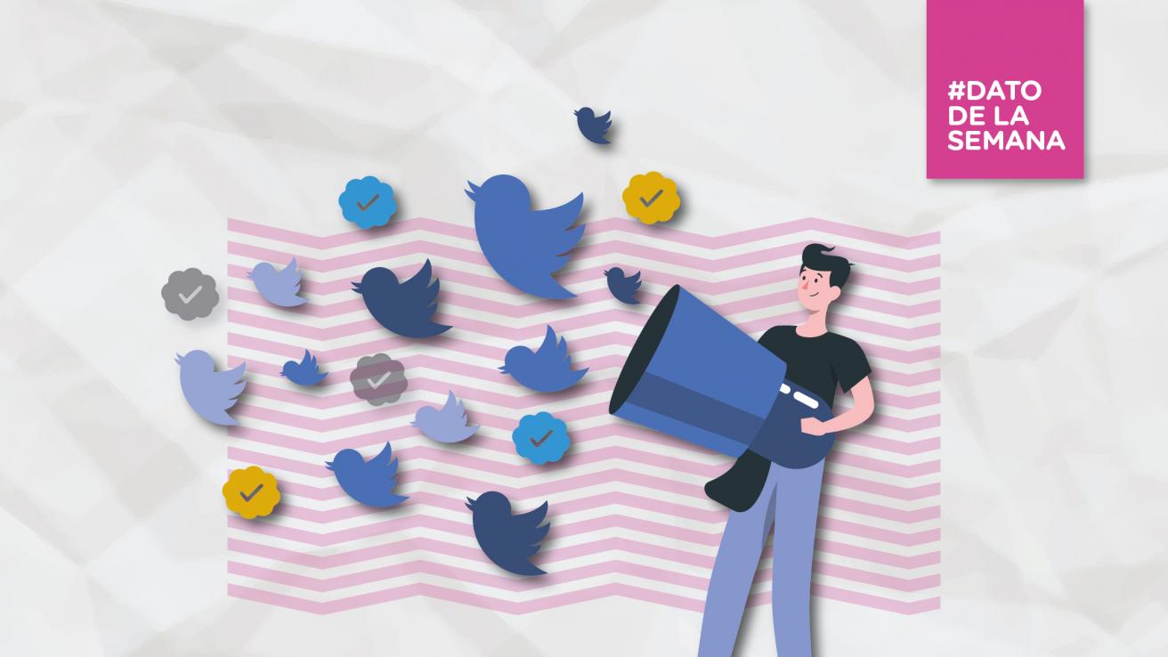Twitter y sus cambios en las insignias