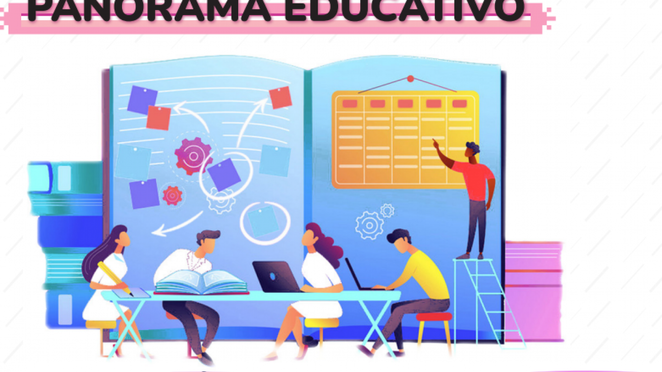 Panorama educativo Gestion Institucional