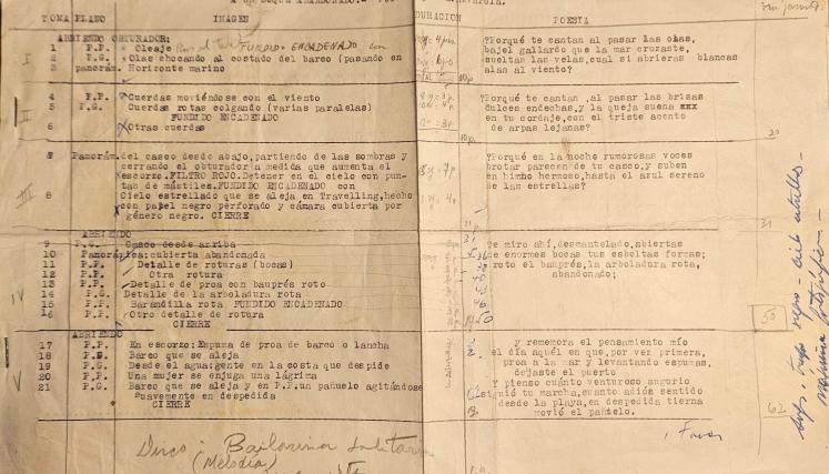 A un buque abandonado